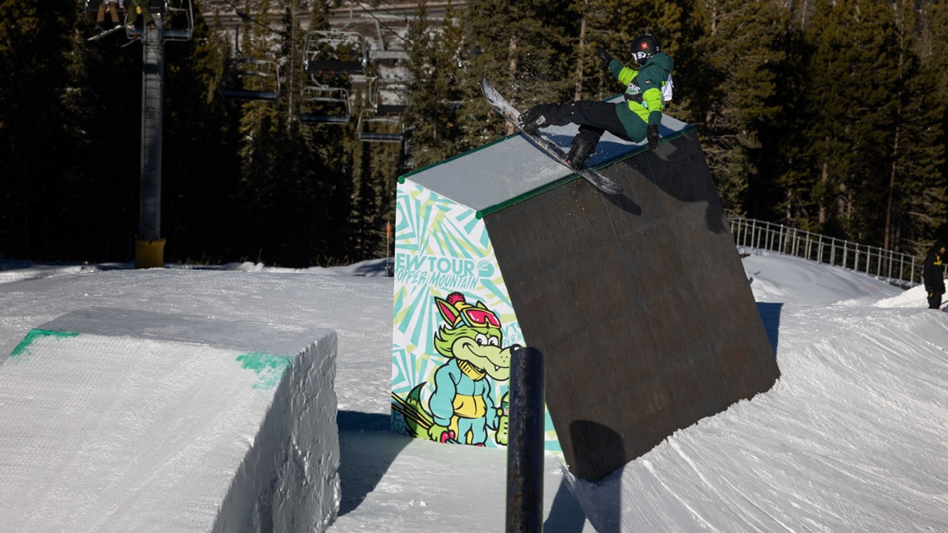 Dew Tour Copper Mountain is ON! Finals Going Down this Weekend...How to